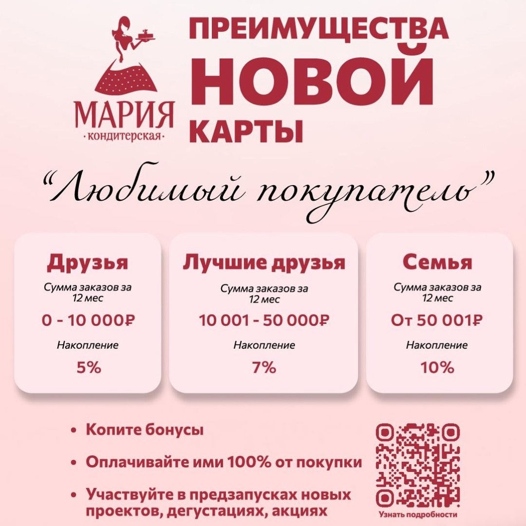 Бонусная программа условия Бонусная программа условия